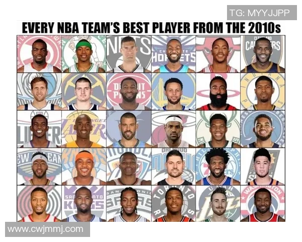 勇士队球员合同解析及未来发展趋势探讨